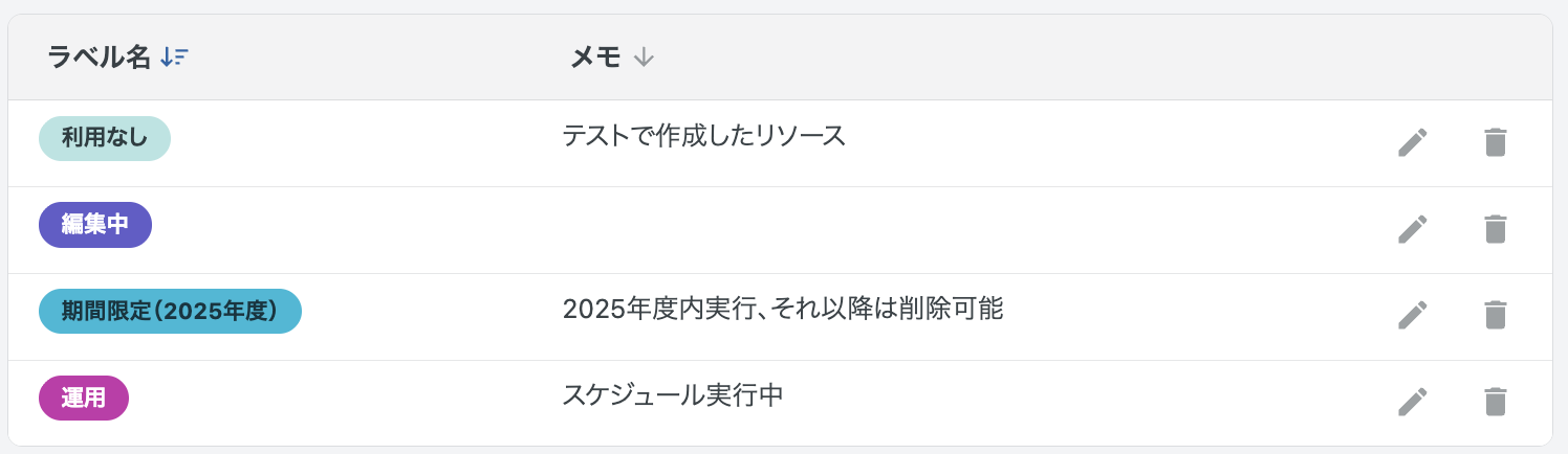 スクリーンショット 2025-09-26 15.44.20.png