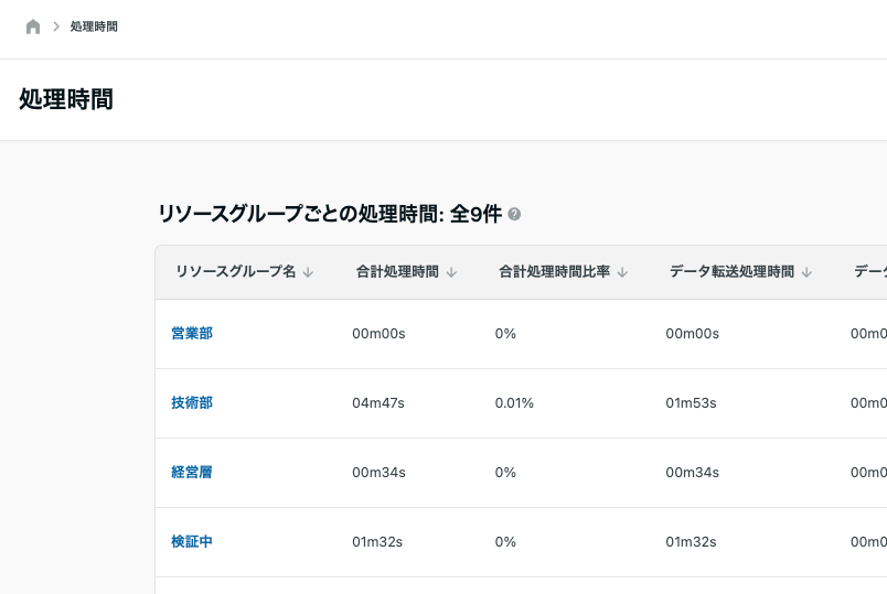 スクリーンショット 2025-10-07 8.48.35.png