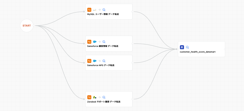 スクリーンショット 2026-03-02 18.10.58.png