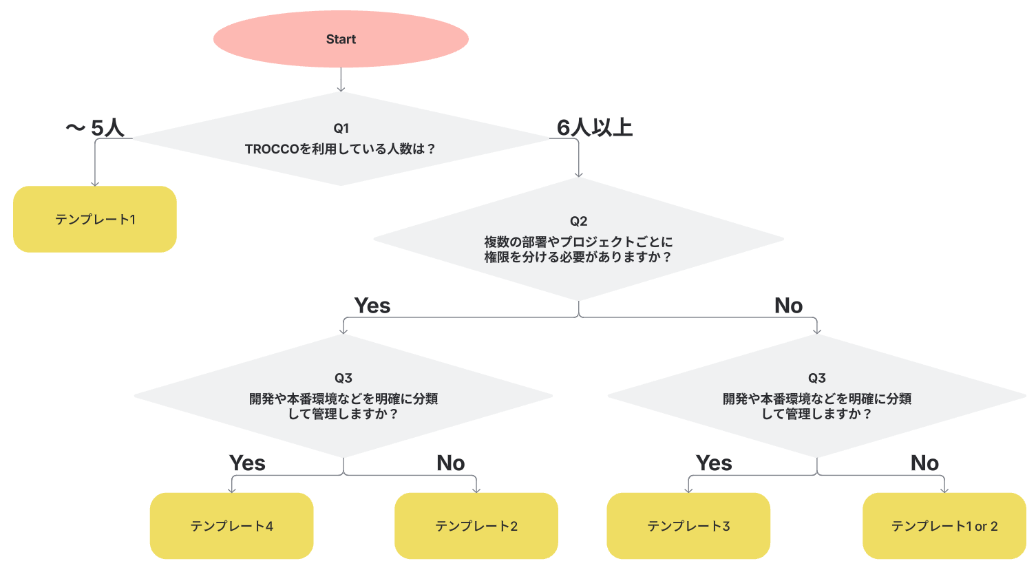 スクリーンショット 2026-04-21 10.16.29.png