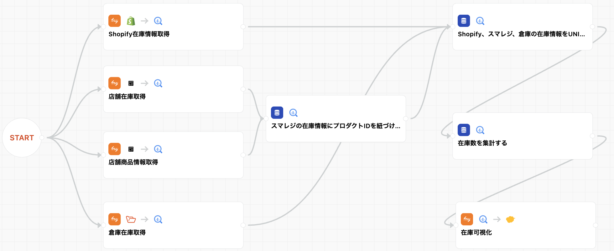 スクリーンショット 2026-05-08 13.40.33.png