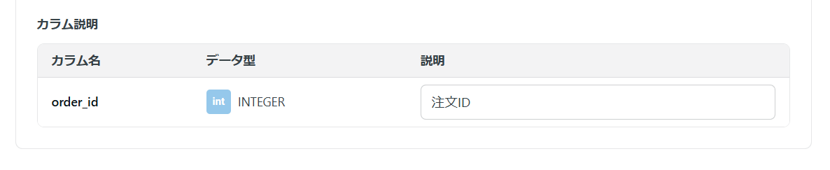 説明を入力した場合